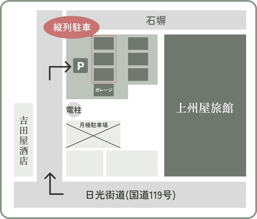 上州屋旅館の駐車場案内マップ